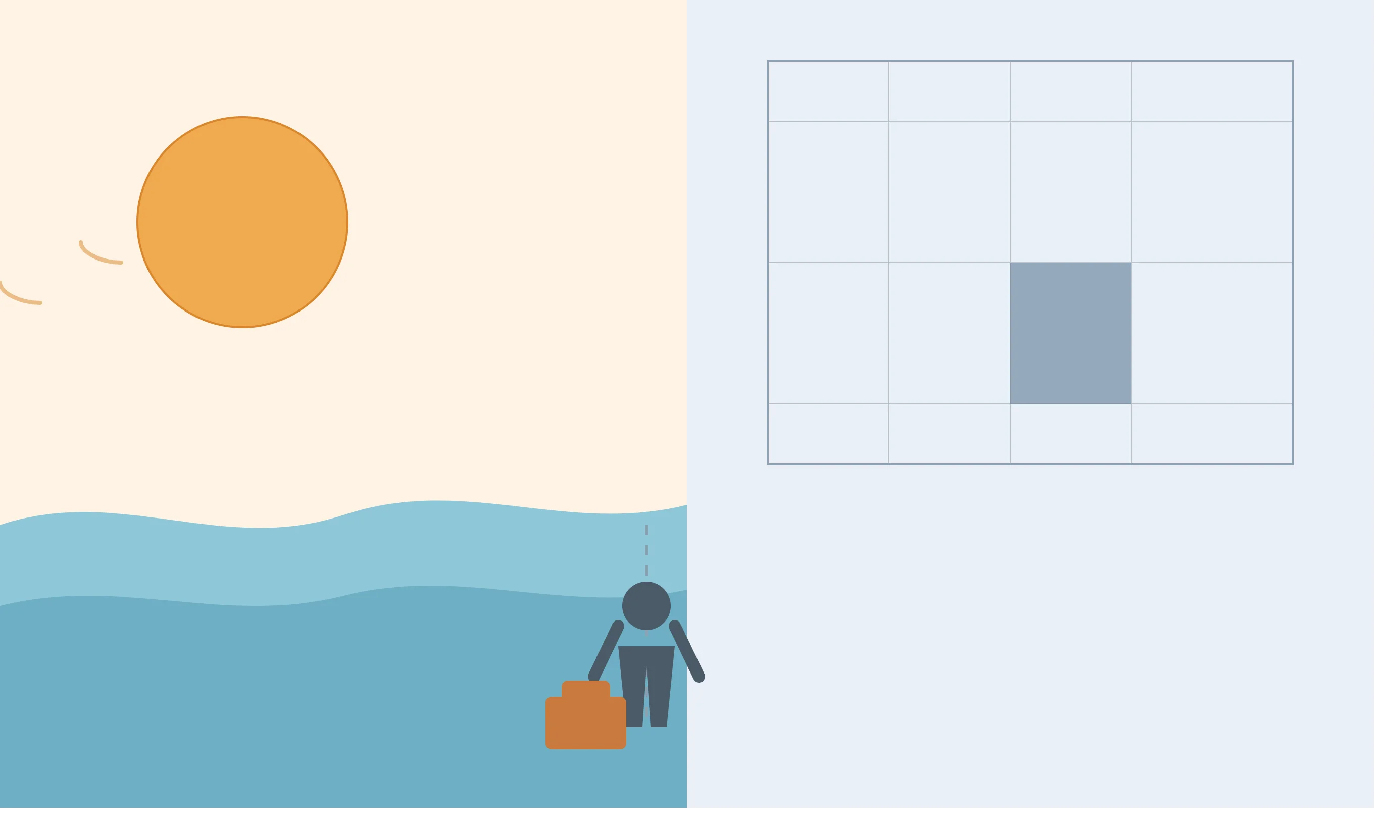 El síndrome postvacacional no existe (pero lo que te pasa sí)